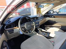 Kia Cadenza